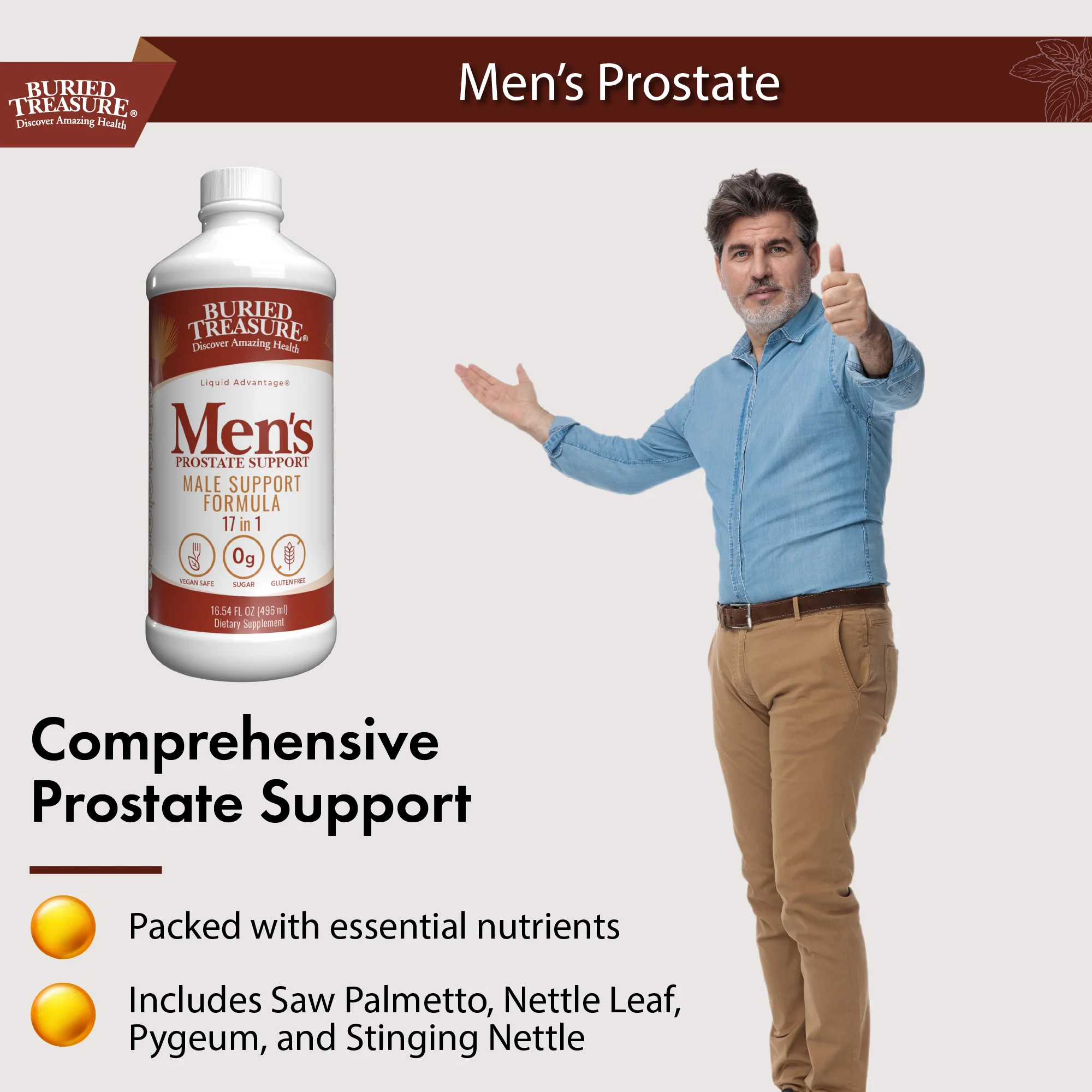 Men’s Prostate Formula – Liquid Blend with Saw Palmetto, Stinging Nettle, Pygeum, Selenium, and Zinc – Non-GMO, Gluten-Free, 16 fl oz - Image 5