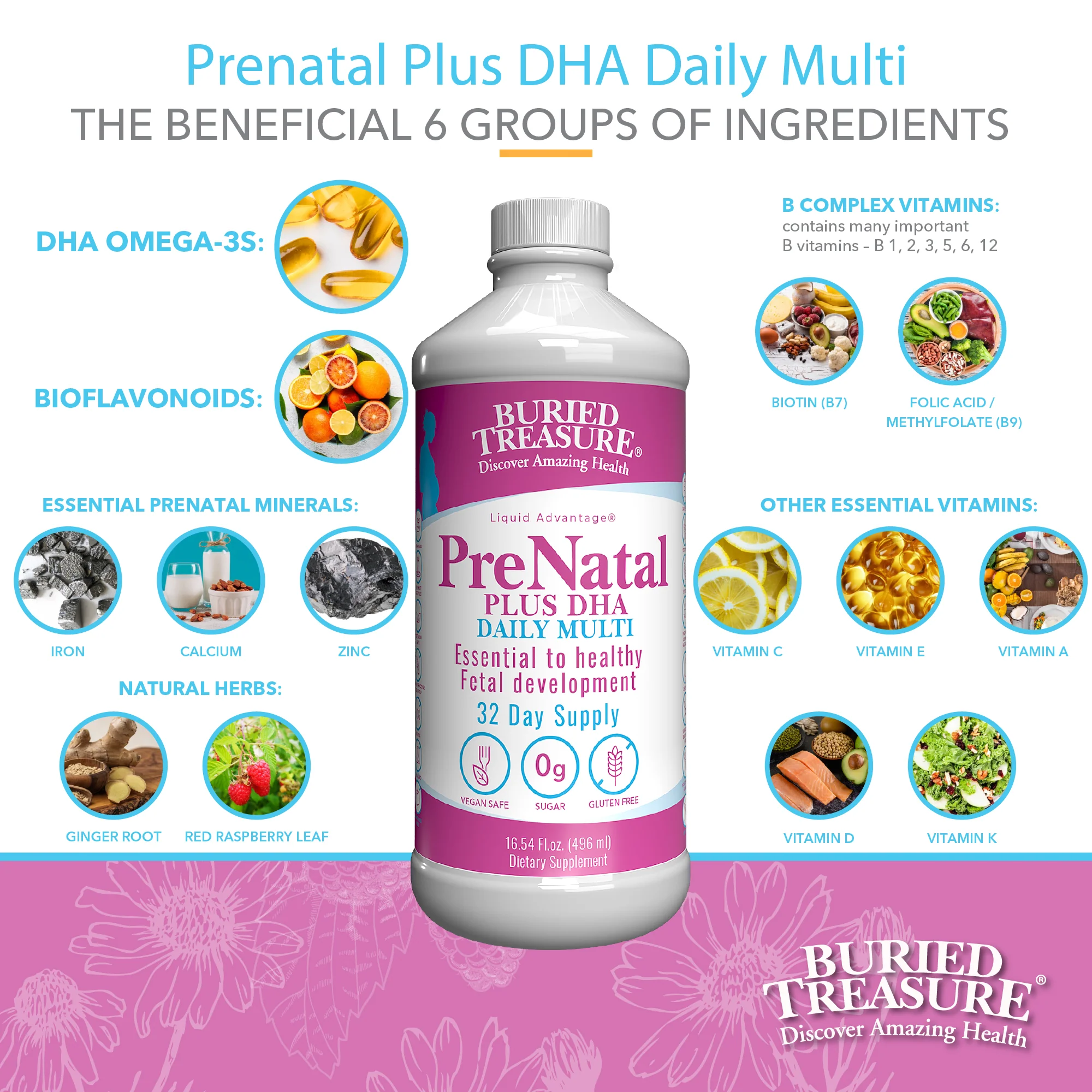 Prenatal Plus DHA – Daily Liquid Multivitamin with DHA, Vegetarian Formula - Image 5