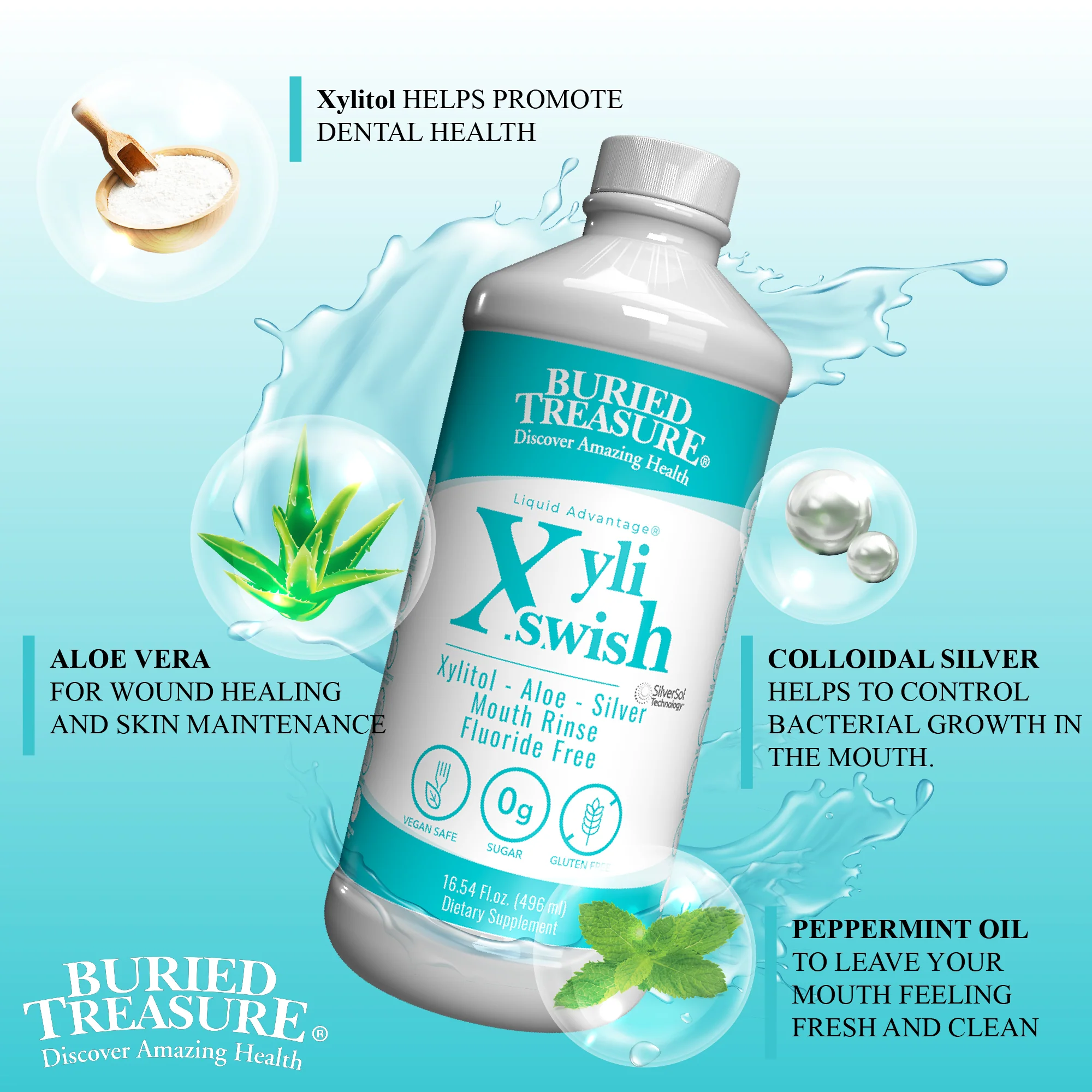 Xyli Swish All-Natural Mouth Rinse - Alcohol & Fluoride-Free with Xylitol, Aloe Vera, Purified Silver, Peppermint Oil - Safe to Swallow, Refreshing Taste - 16oz, 48 Servings - Image 3